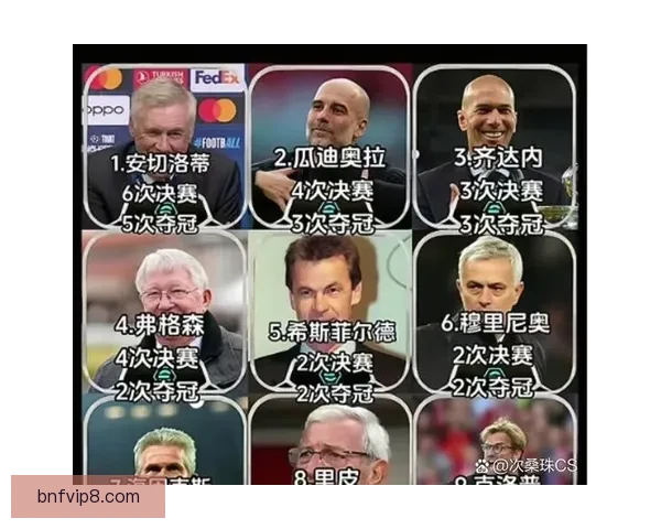 欧冠惊天冷门夜十三亿豪门出局新军三比一写历史瓜帅抱头无语 欧冠惊天冷门夜十三亿豪门出局新军三比一写历史瓜帅抱头无语